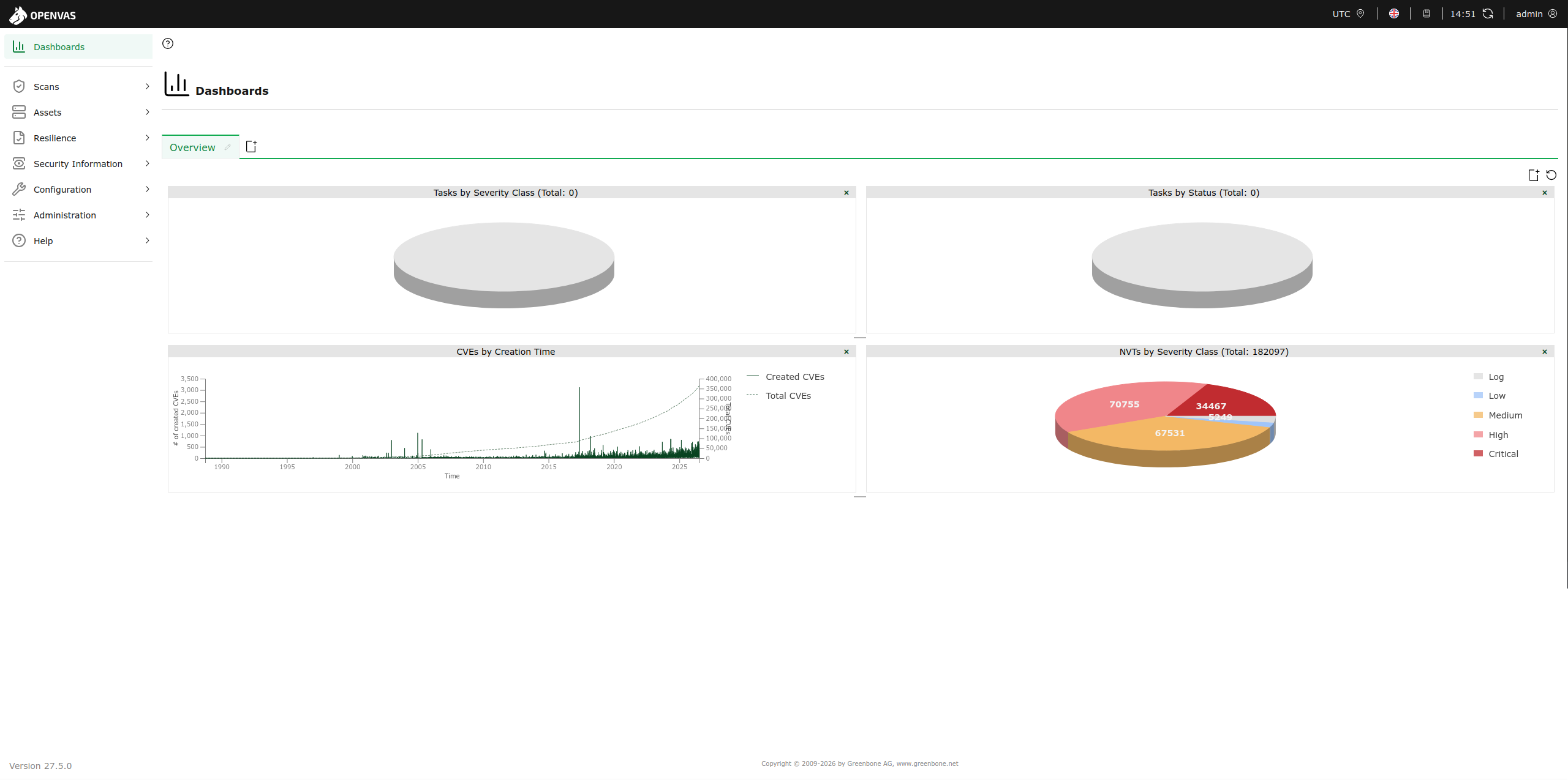 Launching Greenbone Security Assistant for the first time